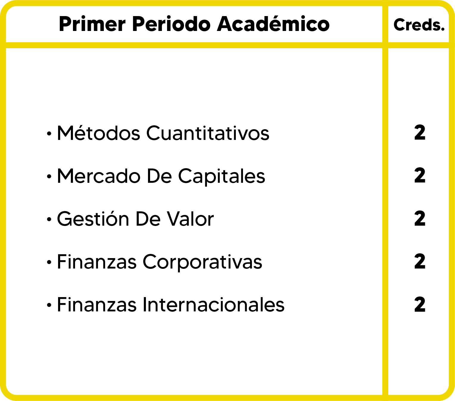 Recurso 7