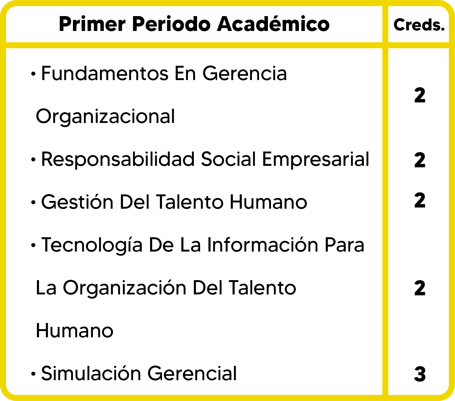 Recurso 10