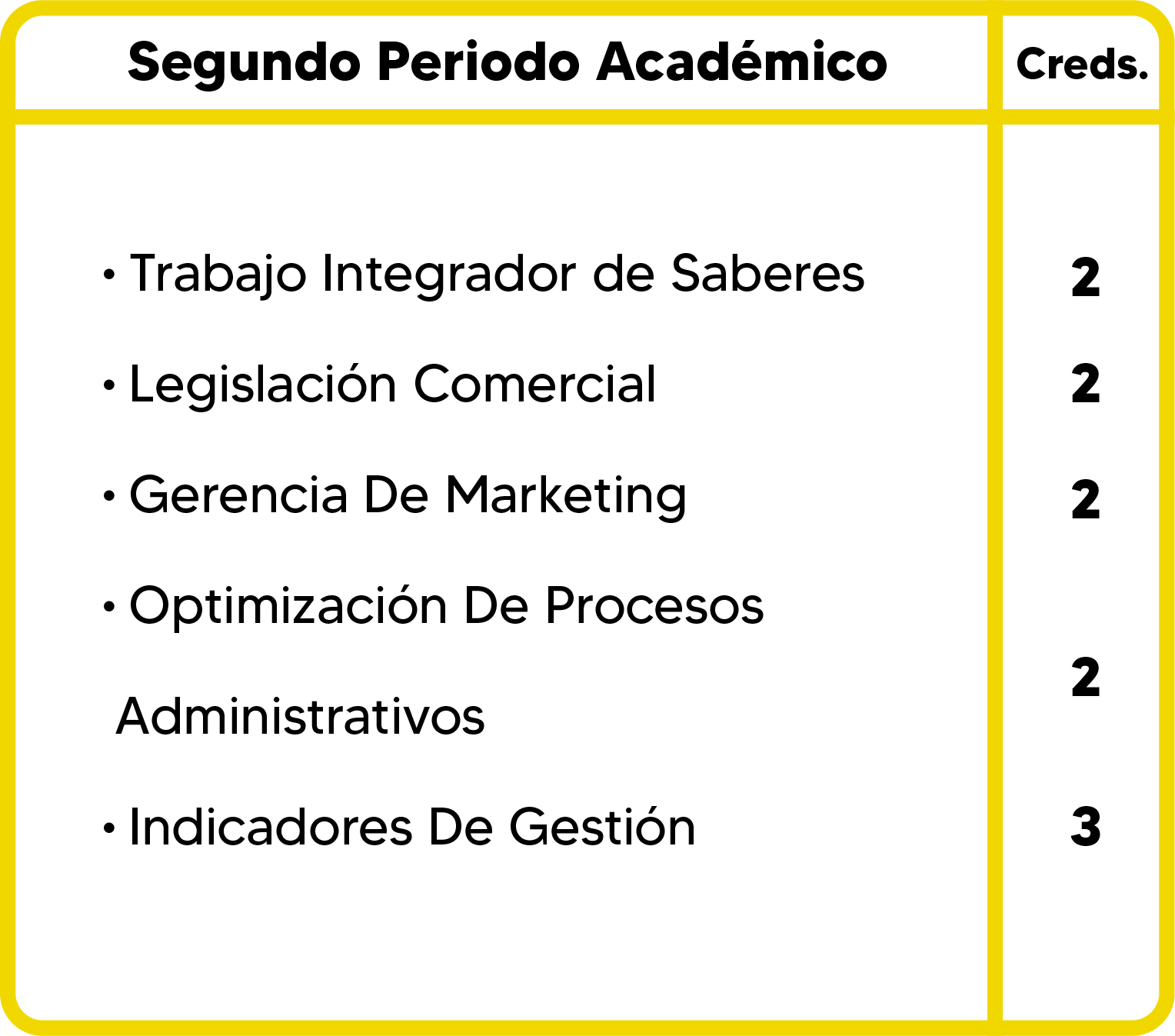 Recurso 14