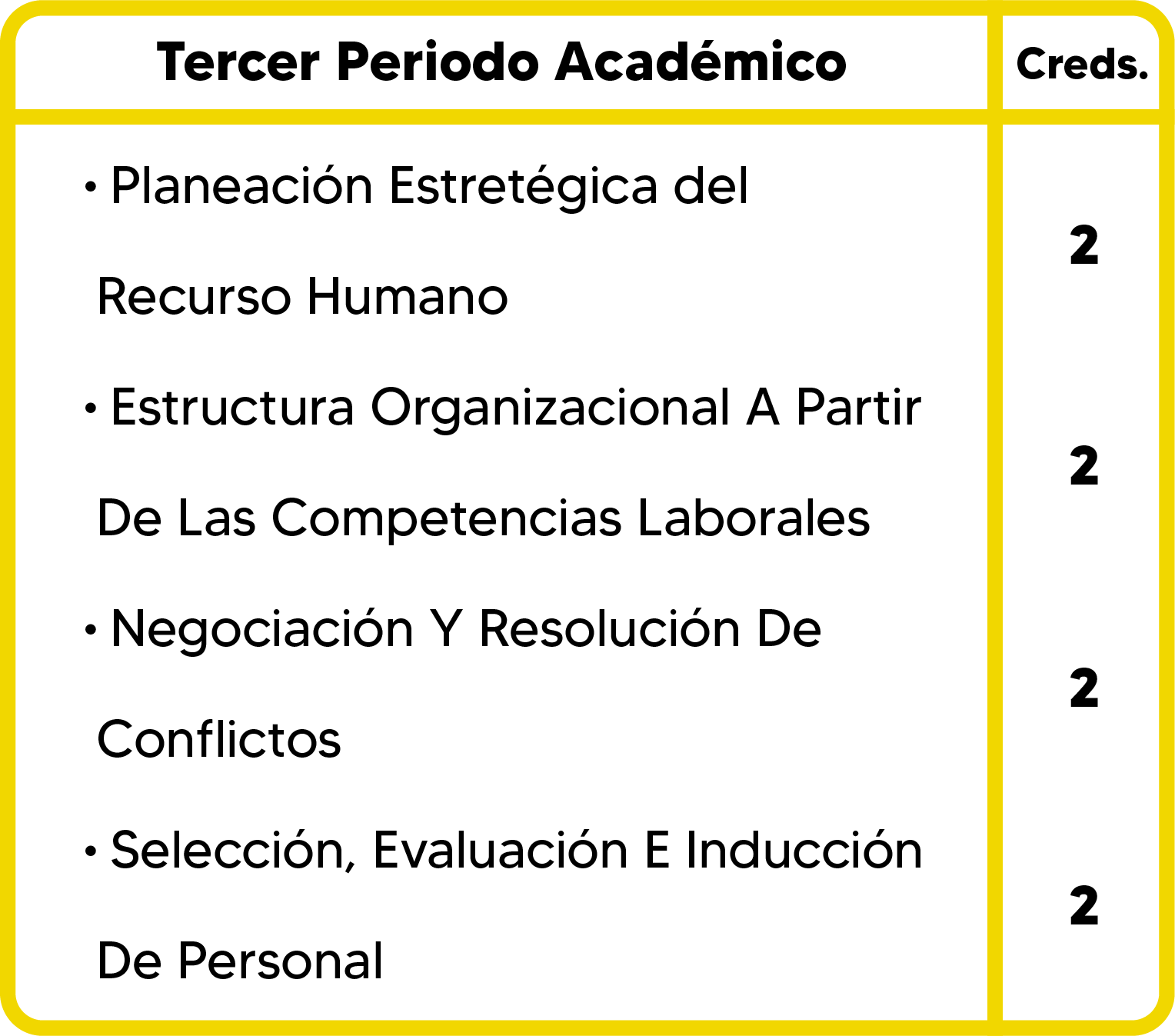 Recurso 12